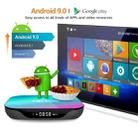 HK1 BOX 4K Smart TV Box Android 9.0 Media Player with Remote Control, Amlogic S905X3 Quad-Core, 4GB+32GB, - 9