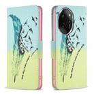 For Honor 100 Pro Colored Drawing Pattern Leather Phone Case(Feather) - 1