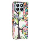 For Honor X8b Colored Drawing Pattern Leather Phone Case(Tree Life) - 3