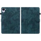 For Xiaomi Redmi K Pad 8.8 inch Tiger Pattern Flip Leather Tablet Case(Dark Blue) - 2