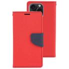 For iPhone 15 Pro Max GOOSPERY FANCY DIARY Cross Texture Leather Phone Case(Red) - 2