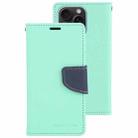 For iPhone 15 Pro Max GOOSPERY FANCY DIARY Cross Texture Leather Phone Case(Mint Green) - 2