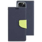 For iPhone 15 Pro Max GOOSPERY FANCY DIARY Cross Texture Leather Phone Case(Navy Blue) - 2