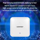 COMFAST CF-E393AX 3000Mbps WIFI6 Dual Frequency Ceiling Mounted Indoor Wireless AP(White) - 3