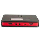 Ezcap 284 HDMI/AV/Ypbpr Video Capture Recording Box Game Capture Card - 1