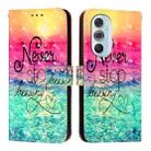 For Motorola Edge X30 / Edge 30 Pro 3D Painting Horizontal Flip Leather Phone Case(Chasing Dreams) - 2