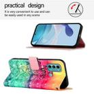 For Motorola Moto G60 / Moto G40 Fusion 3D Painting Horizontal Flip Leather Phone Case(Chasing Dreams) - 3