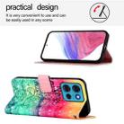 For Motorola Moto G75 5G 3D Painting Horizontal Flip Leather Phone Case(Chasing Dreams) - 3