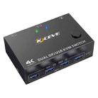 KC-KVM202DP 4K 60Hz USB3.0 DP Dual Monitors KVM Switch - 1