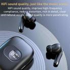 Langsdom P91 IPX6 Waterproof Noise Reduction TWS Wireless Bluetooth Earphone(White) - 3