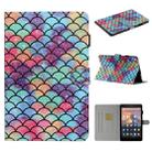 For Amazon Kindle Fire HD 8 (2016/2017/2018) Colored Drawing Pattern Horizontal Flip PU Leather Case with Holder & Card Slot & Sleep / Wake-up Function(Diamond) - 1