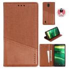 For Nokia C1 MUXMA MX109 Horizontal Flip Leather Case with Holder & Card Slot & Wallet(Brown) - 1