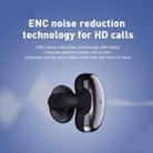 Hileo Hi82 TWS Wireless Bluetooth In-ear Sports Noise Reduction Earphone(White) - 5