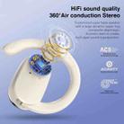 Hileo Hi92 LED Display TWS Wireless Bluetooth IPX5 Waterproof Noise Reduction Earphone(White) - 9