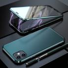 For iPhone 11 Shockproof Magnetic Attraction Leather Backboard + Tempered Glass Protective Case(Green) - 1