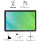 For LUCA TA10E1W63-V1H 10.1 inch 2pcs 0.3mm 9H Explosion-proof Tempered Tablet Glass Film - 3