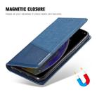 For OPPO Realme 2 Pro MUXMA MX109 Horizontal Flip Leather Case with Holder & Card Slot & Wallet(Blue) - 7