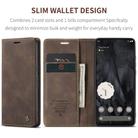 For Google Pixel 8 Pro CaseMe 013 Multifunctional Horizontal Flip Leather Phone Case(Coffee) - 3