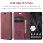 For Google Pixel 8 Pro CaseMe 013 Multifunctional Horizontal Flip Leather Phone Case(Wine Red) - 3