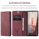 For Samsung Galaxy S23 FE 5G CaseMe 013 Multifunctional Horizontal Flip Leather Phone Case(Wine Red) - 3