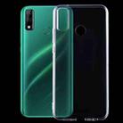 For Huawei Y8s 0.75mm Ultra-thin Transparent TPU Soft Protective Case - 1