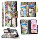 For LG K51 Colored Drawing Pattern Zipper Horizontal Flip Leather Case with Holder & Card Slots & Wallet(Tree) - 1