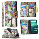 For Nokia 1.3 Colored Drawing Pattern Zipper Horizontal Flip Leather Case with Holder & Card Slots & Wallet(Tree) - 1