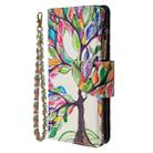For Xiaomi Redmi Note 9 Colored Drawing Pattern Zipper Horizontal Flip Leather Case with Holder & Card Slots & Wallet(Tree) - 2