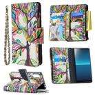 For Sony Xperia L4 Colored Drawing Pattern Zipper Horizontal Flip Leather Case with Holder & Card Slots & Wallet(Tree) - 1