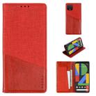 For Google Pixel 4 MUXMA MX109 Horizontal Flip Leather Case with Holder & Card Slot & Wallet(Red) - 1