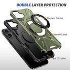 For iPhone 16 Plus MagSafe Magnetic Shockproof Phone Case with Ring Holder(Dark Green) - 3