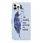 For iPhone 16 Pro Max Oil Embossed 3D Drawing Leather Phone Case(Blue Feather) - 3