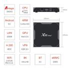 X96 max+ 4K Smart TV Box, Android 9.0, Amlogic S905X3 Quad-Core Cortex-A55,4GB+64GB, Support LAN, AV, 2.4G/5G WiFi, USBx2,TF Card, EU Plug - 10