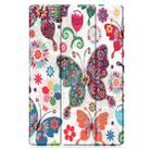 For Samsung Galaxy Tab S8+ / Tab S8 Plus /  Tab S7 FE / Tab S7+ Custer Painted PU Leather Case with Sleep / Wake-up Function & 3-Fold Holder(Color Butterfly) - 2