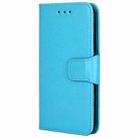 For OPPO A5 Pro 5G Global Crystal Texture Leather Phone Case(Sky Blue) - 2
