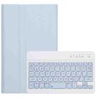 For Samsung Galaxy Tab A9 X110/X115 A221B Candy Color TPU Bluetooth Keyboard Leather Tablet Case with Pen Holder(Ice Blue) - 1