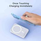 Yesido YP29 MagSafe Magnetic 5000mAh Wireless Fast Charging Power Bank(White) - 9