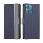For Motorola Edge 40 Neo 5G Twill Texture Side Button Leather Phone Case(Blue) - 1
