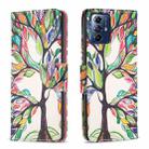 For Motorola Moto G Play 2024 Colored Drawing Pattern Leather Phone Case(Tree Life) - 1