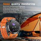 T90 1.5 inch Color Screen Bluetooth, Smart Watch Support Health Monitoring & 123 Sports Modes(Orange) - 11