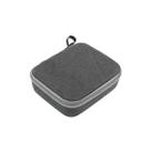 For DJI Osmo Pocket 3 Sunnylife Storage Case Box Full Set Bag - 1