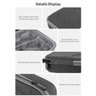 For DJI Osmo Pocket 3 Sunnylife Storage Case Box Standard Set Bag - 6