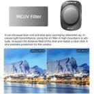 For DJI OSMO Pocket 3 Sunnylife Camera Lens Filter, Filter:ND32 - 8