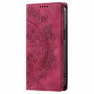 For iPhone 16 Pro Max Totem Embossed Magnetic Leather Phone Case(Red) - 3