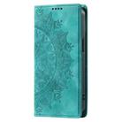 For iPhone 16 Pro Totem Embossed Magnetic Leather Phone Case(Green) - 3