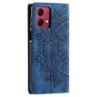 For Motorola Moto G85 Totem Embossed Magnetic Leather Phone Case(Blue) - 3