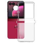 For Motorola Razr 40 Ultra imak UX-6 series All-inclusive Shockproof Airbag TPU Invisible Phone Case(Transparent) - 1