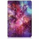 For Lenovo Tab P12 12.7 2025 Custer Coloured Drawing 3-folding Leather Smart Tablet Case(Milky Way) - 2