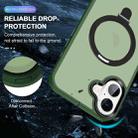 For iPhone 16 Plus Skin-feel MagSafe Holder PC Hybrid TPU Phone Case(Green) - 2