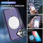 For iPhone 16 Plus Skin-feel MagSafe Holder PC Hybrid TPU Phone Case(Dark Purple) - 3